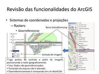 Revisão das funcionalidades do ArcGIS
• Sistemas de coordenadas e projeções
– Rasters
• Georreferenciar
Barra Georeferencing
Liga pontos de controle a pixels da imagem,
posicionando o raster geograficamente.
Uso: Dados não georreferenciados
Conteúdo do arquivo não é alterado.
Georreferenciamento é armazendo em um World file
Camada de imagem
 