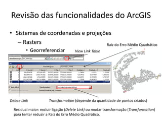 Revisão das funcionalidades do ArcGIS
• Sistemas de coordenadas e projeções
– Rasters
• Georreferenciar View Link Table
Residual maior: excluir ligação (Delete Link) ou mudar transformação (Transformation)
para tentar reduzir a Raiz do Erro Médio Quadrático.
Delete Link Transformation (depende da quantidade de pontos criados)
Raiz do Erro Médio Quadrático
 