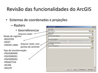 Revisão das funcionalidades do ArcGIS
• Sistemas de coordenadas e projeções
– Rasters
• Georreferenciar
Arquivo raster
Modo de registro:
-REGISTER
-RESET
-CREATE LINKS Arquivo texto com
pontos de controle
Tipo de transformação:
-POLYORDER0
-POLYORDER1
-POLYORDER2
-PROJECTIVE
-SPLINE
-ADJUST
 