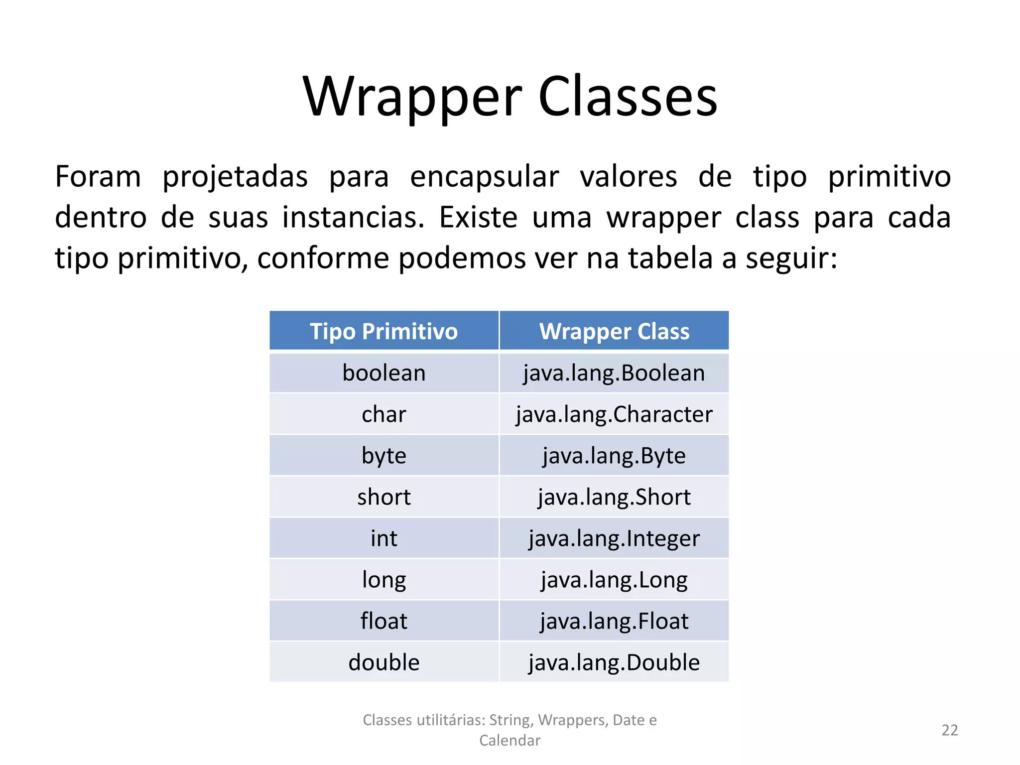 Wrapper Classes
Foram projetadas para encapsular valores de tipo primitivo
dentro de suas instancias. Existe uma wrapper class para cada
tipo primitivo, conforme podemos ver na tabela a seguir:
22
Classes utilitárias: String, Wrappers, Date e
Calendar
Tipo Primitivo Wrapper Class
boolean java.lang.Boolean
char java.lang.Character
byte java.lang.Byte
short java.lang.Short
int java.lang.Integer
long java.lang.Long
float java.lang.Float
double java.lang.Double
 