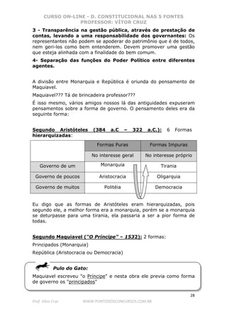 CURSO ON-LINE - D. CONSTITUCIONAL NAS 5 FONTES
PROFESSOR: VÍTOR CRUZ
28
Prof. Vítor Cruz WWW.PONTODOSCONCURSOS.COM.BR
3 - Transparência na gestão pública, através de prestação de
contas, levando a uma responsabilidade dos governantes: Os
representantes não podem se apoderar do patrimônio que é de todos,
nem geri-los como bem entenderem. Devem promover uma gestão
que esteja alinhada com a finalidade do bem comum.
4- Separação das funções do Poder Político entre diferentes
agentes.
A divisão entre Monarquia e República é oriunda do pensamento de
Maquiavel.
Maquiavel??? Tá de brincadeira professor???
É isso mesmo, vários amigos nossos lá das antiguidades expuseram
pensamentos sobre a forma de governo. O pensamento deles era da
seguinte forma:
Segundo Aristóteles (384 a.C – 322 a.C.): 6 Formas
hierarquizadas:
Formas Puras Formas Impuras
No interesse geral No interesse próprio
Governo de um Monarquia Tirania
Governo de poucos Aristocracia Oligarquia
Governo de muitos Politéia Democracia
Eu digo que as formas de Aristóteles eram hierarquizadas, pois
segundo ele, a melhor forma era a monarquia, porém se a monarquia
se deturpasse para uma tirania, ela passaria a ser a pior forma de
todas.
Segundo Maquiavel (“O Príncipe” – 1532): 2 formas:
Principados (Monarquia)
República (Aristocracia ou Democracia)
Pulo do Gato:
Maquiavel escreveu "o Príncipe" e nesta obra ele previa como forma
de governo os "principados"
 