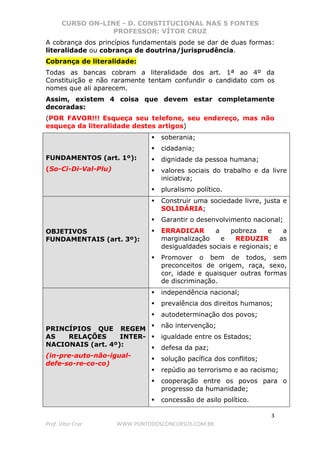 CURSO ON-LINE - D. CONSTITUCIONAL NAS 5 FONTES
PROFESSOR: VÍTOR CRUZ
3
Prof. Vítor Cruz WWW.PONTODOSCONCURSOS.COM.BR
A cobrança dos princípios fundamentais pode se dar de duas formas:
literalidade ou cobrança de doutrina/jurisprudência.
Cobrança de literalidade:
Todas as bancas cobram a literalidade dos art. 1ª ao 4º da
Constituição e não raramente tentam confundir o candidato com os
nomes que ali aparecem.
Assim, existem 4 coisa que devem estar completamente
decoradas:
(POR FAVOR!!! Esqueça seu telefone, seu endereço, mas não
esqueça da literalidade destes artigos)
FUNDAMENTOS (art. 1º):
(So-Ci-Di-Val-Plu)
soberania;
cidadania;
dignidade da pessoa humana;
valores sociais do trabalho e da livre
iniciativa;
pluralismo político.
OBJETIVOS
FUNDAMENTAIS (art. 3º):
Construir uma sociedade livre, justa e
SOLIDÁRIA;
Garantir o desenvolvimento nacional;
ERRADICAR a pobreza e a
marginalização e REDUZIR as
desigualdades sociais e regionais; e
Promover o bem de todos, sem
preconceitos de origem, raça, sexo,
cor, idade e quaisquer outras formas
de discriminação.
PRINCÍPIOS QUE REGEM
AS RELAÇÕES INTER-
NACIONAIS (art. 4º):
(in-pre-auto-não-igual-
defe-so-re-co-co)
independência nacional;
prevalência dos direitos humanos;
autodeterminação dos povos;
não intervenção;
igualdade entre os Estados;
defesa da paz;
solução pacífica dos conflitos;
repúdio ao terrorismo e ao racismo;
cooperação entre os povos para o
progresso da humanidade;
concessão de asilo político.
 
