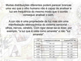 Muitas distribuições diferentes podem parecer brancas
uma vez que o olho humano não é capaz de analisar a
luz em frequência do mesmo modo que o ouvido
consegue analisar o som.
A cor não é uma propriedade da luz mas sim uma
manifestação eletroquímica do sistema sensorial -
olhos, nervos, cérebro. Com rigor dever-se-ia dizer, por
exemplo, "a luz que é vista como amarela" e não "luz
amarela".
Cor Comprimento de onda (nm) Frequência (1012 Hz)
vermelho 780 - 622 384 - 482
laranja 622 - 597 482 - 503
amarelo 597 - 577 503 - 520
verde 577 - 492 520 - 610
azul 492 - 455 610 - 659
violeta 455 - 390 659 - 769
 