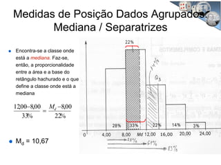 Encontra-se a classe onde
está a mediana. Faz-se,
então, a proporcionalidade
entre a área e a base do
retângulo hachurado e o que
define a classe onde está a
mediana
Md = 10,67
%22
00,8
%33
00,800,12 −
=
− dM
Medidas de Posição Dados Agrupados:
Mediana / Separatrizes
16,00
 
