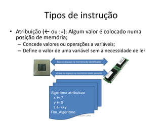 Tipos de instrução
• Atribuição (← ou :=): Algum valor é colocado numa
posição de memória;
– Concede valores ou operações a variáveis;
– Define o valor de uma variável sem a necessidade de ler
Algoritmo atribuicao
x ← 7
y ← 8
z ← x+y
Fim_Algoritmo
Busca o espaço na memória do identificador
Grava no espaço na memória o dado passado
Prof. Gracon Lima
 