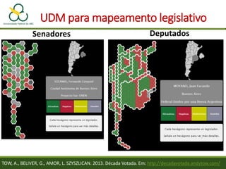 UDM para mapeamento legislativo
TOW, A., BELIVER, G., AMOR, L. SZYSZLICAN. 2013. Década Votada. Em: http://decadavotada.andytow.com/
Senadores Deputados
 