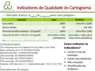 Indicadores de Qualidade do Cartograma
 Índicador básico: Aoriginal/Acartograma para cada polígono
Indicador Ideal Aceitável
Erro médio 100% Entre 97 e 103%
Desvio Padrão 0% Até 50%
Percentil de 50% (mediana – 2º quartil) 100% Entre 90 e 110%
Percentil de 25% e 75% (1º e 3º quartil) Entre 90% e 110%
(satisfatório)
Entre 60% e 120% (além
disso não é satisfatório)
Como melhorar os
indicadores?
 Conferir erros de
topologia
 Grade mais detalhada
 Mais iterações
 Simplificação dos
polígonos
Fonte: http://scapetoad.choros.ch/help/v12/e-interpretation.php#error
 