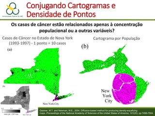 Conjugando Cartogramas e
Densidade de Pontos
Cartograma por PopulaçãoCasos de Câncer no Estado de Nova York
(1993-1997) - 1 ponto = 10 casos
Os casos de câncer estão relacionados apenas à concentração
populacional ou a outras variáveis?
Gastner, M.T. and Newman, M.E., 2004. Diffusion-based method for producing density-equalizing
maps. Proceedings of the National Academy of Sciences of the United States of America, 101(20), pp.7499-7504.
 