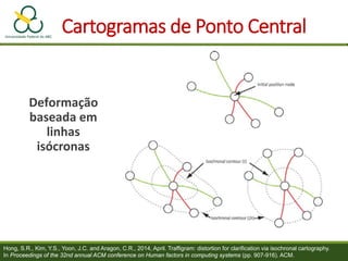 Cartogramas de Ponto Central
Deformação
baseada em
linhas
isócronas
Hong, S.R., Kim, Y.S., Yoon, J.C. and Aragon, C.R., 2014, April. Traffigram: distortion for clarification via isochronal cartography.
In Proceedings of the 32nd annual ACM conference on Human factors in computing systems (pp. 907-916). ACM.
 
