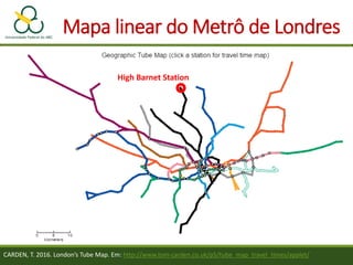 Mapa linear do Metrô de Londres
CARDEN, T. 2016. London’s Tube Map. Em: http://www.tom-carden.co.uk/p5/tube_map_travel_times/applet/
High Barnet Station
 