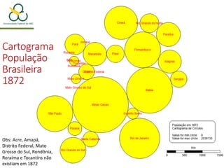 Cartograma
População
Brasileira
1872
Obs: Acre, Amapá,
Distrito Federal, Mato
Grosso do Sul, Rondônia,
Roraima e Tocantins não
existiam em 1872
 