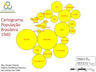 Cartograma
População
Brasileira
1940
Obs: Amapá, Distrito
Federal, Rondônia e Roraima
não existiam em 1940
 