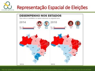 Representação Espacial de Eleições
http://g1.globo.com/politica/eleicoes/2014/blog/eleicao-em-numeros/post/dilma-vence-em-15-estados-aecio-em-12-e-no-df.html
 