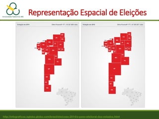 http://infograficos.oglobo.globo.com/brasil/eleicoes-2014/o-peso-eleitoral-dos-estados.html
Representação Espacial de Eleições
 