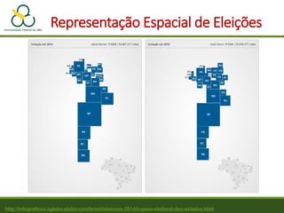 http://infograficos.oglobo.globo.com/brasil/eleicoes-2014/o-peso-eleitoral-dos-estados.html
Representação Espacial de Eleições
 