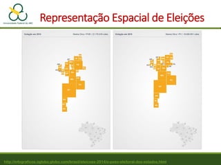 http://infograficos.oglobo.globo.com/brasil/eleicoes-2014/o-peso-eleitoral-dos-estados.html
Representação Espacial de Eleições
 