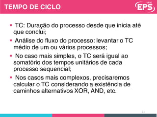 TEMPO DE CICLO
§ TC: Duração do processo desde que inicia até
que conclui;
§ Análise do fluxo do processo: levantar o TC
médio de um ou vários processos;
§ No caso mais simples, o TC será igual ao
somatório dos tempos unitários de cada
processo sequencial;
§ Nos casos mais complexos, precisaremos
calcular o TC considerando a existência de
caminhos alternativos XOR, AND, etc.
21
 