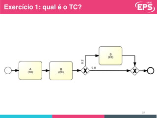 Exercício 1: qual é o TC?
28
 