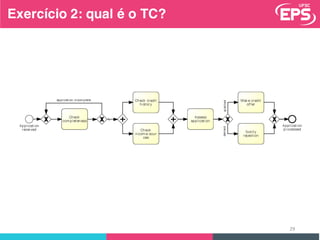 29
Exercício 2: qual é o TC?
 
