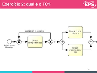 30
Exercício 2: qual é o TC?
 