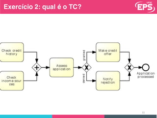31
Exercício 2: qual é o TC?
 