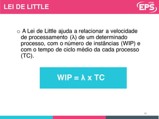 WIP = λ x TC
o A Lei de Little ajuda a relacionar a velocidade
de processamento (λ) de um determinado
processo, com o número de instâncias (WIP) e
com o tempo de ciclo médio da cada processo
(TC).
38
LEI DE LITTLE
 