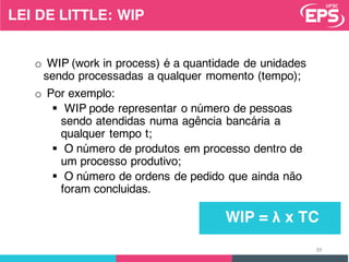 o WIP (work in process) é a quantidade de unidades
sendo processadas a qualquer momento (tempo);
o Por exemplo:
§ WIP pode representar o número de pessoas
sendo atendidas numa agência bancária a
qualquer tempo t;
§ O número de produtos em processo dentro de
um processo produtivo;
§ O número de ordens de pedido que ainda não
foram concluidas.
WIP = λ x TC
39
LEI DE LITTLE: WIP
 