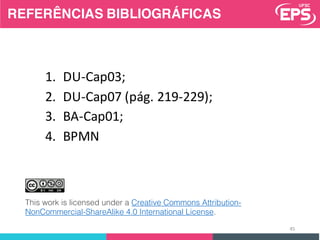 1. DU-Cap03;
2. DU-Cap07	(pág.	219-229);
3. BA-Cap01;
4. BPMN
45
REFERÊNCIAS BIBLIOGRÁFICAS
This work is licensed under a Creative Commons Attribution-
NonCommercial-ShareAlike 4.0 International License.
 