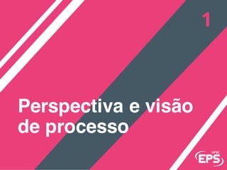 Perspectiva e visão
de processo
5
 