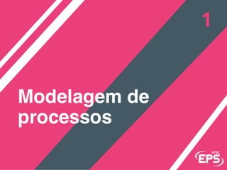 Modelagem de
processos
8
 
