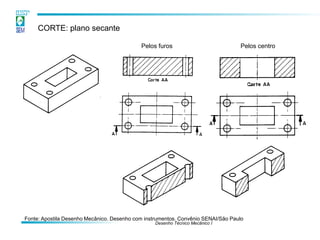 Desenho Técnico Mecânico I
CORTE: plano secante
Pelos furos Pelos centro
Fonte: Apostila Desenho Mecânico. Desenho com instrumentos. Convênio SENAI/São Paulo
 