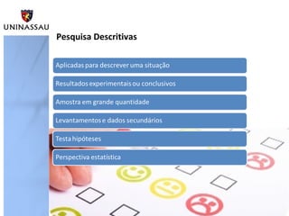 Pesquisa Descritivas

 