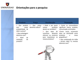 Orientações para a pesquisa

Produto

Preço

Distribuição

Promoção

• Que produto
tem
maior
probabilidade de
obter sucesso?
• Que embalagem
devemos usar?
•
Nível
de
aceitação
do
produto?

• Que preço
devemos cobrar?

• Onde e por quem
nossos
produtos
devem ser vendidos?
• Que tipos de
incentivos
devemos
oferecer ao comércio
para impulsionar os
nossos produtos?

• Como os consumidores
significam marca, produto,
comunicação, promoções
•Como nosso orçamento
deve ser distribuído entre
produtos
e
áreas
geográficas?
• Que combinação de mídia
– jornais, rádio, Tv, revistas
devemos usar?

 