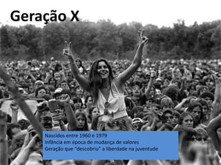 Geração X
Nascidos entre 1960 e 1979
Infância em época de mudança de valores
Geração que “descobriu” a liberdade na juventude
 
