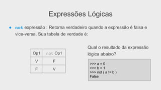 Expressões Lógicas
● not expressão : Retorna verdadeiro quando a expressão é falsa e
vice-versa. Sua tabela de verdade é:
Qual o resultado da expressão
lógica abaixo?
>>> a = 0
>>> b = 1
>>> not ( a != b )
False
Op1 not Op1
V F
F V
 