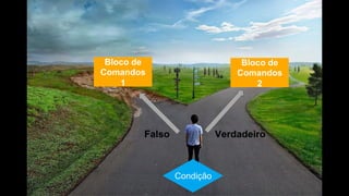 Bloco de
Comandos
2
Bloco de
Comandos
1
Falso Verdadeiro
Condição
 