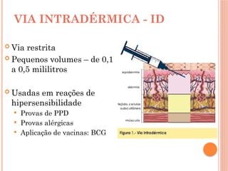 VIA INTRADÉRMICA - ID
 Via restrita
 Pequenos volumes – de 0,1
a 0,5 mililitros
 Usadas em reações de
hipersensibilidade
 Provas de PPD
 Provas alérgicas
 Aplicação de vacinas: BCG
 