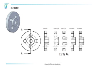 CORTE
Desenho Técnico Mecânico I
 