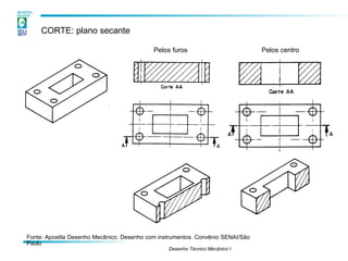 CORTE: plano secante
Pelos furos
Fonte: Apostila Desenho Mecânico. Desenho com instrumentos. Convênio SENAI/São
Paulo
Desenho Técnico Mecânico I
Pelos centro
 