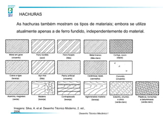 HACHURAS
As hachuras também mostram os tipos de materiais; embora se utilize
atualmente apenas a de ferro fundido, independentemente do material.
Imagens: Silva, A. et al. Desenho Técnico Moderno, 2. ed.,
2006.
Desenho Técnico Mecânico I
 