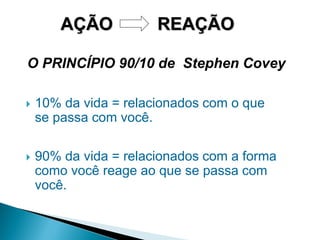  10% da vida = relacionados com o que
se passa com você.
 90% da vida = relacionados com a forma
como você reage ao que se passa com
você.
AÇÃO REAÇÃO
O PRINCÍPIO 90/10 de Stephen Covey
 