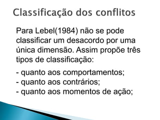 Para Lebel(1984) não se pode
classificar um desacordo por uma
única dimensão. Assim propõe três
tipos de classificação:
- quanto aos comportamentos;
- quanto aos contrários;
- quanto aos momentos de ação;
 