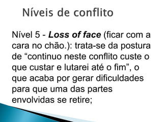 Nível 5 - Loss of face (ficar com a
cara no chão.): trata-se da postura
de “continuo neste conflito custe o
que custar e lutarei até o fim”, o
que acaba por gerar dificuldades
para que uma das partes
envolvidas se retire;
 