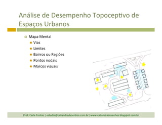 Análise	
  de	
  Desempenho	
  TopocepTvo	
  de	
  
Espaços	
  Urbanos	
  
¤  Mapa	
  Mental	
  
n  Vias	
  
n  Limites	
  
n  Bairros	
  ou	
  Regiões	
  
n  Pontos	
  nodais	
  
n  Marcos	
  visuais	
  
Prof.	
  Carla	
  Freitas	
  |	
  estudio@caliandradesenhos.com.br|	
  www.caliandradesenhos.blogspot.com.br	
  
 