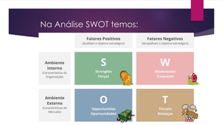 Na Análise SWOT temos:
 
