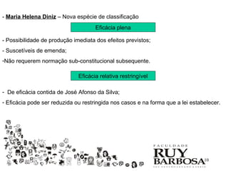 - Maria Helena Diniz – Nova espécie de classificação
                                     Eficácia plena

- Possibilidade de produção imediata dos efeitos previstos;
- Suscetíveis de emenda;
-Não requerem normação sub-constitucional subsequente.

                              Eficácia relativa restringível

- De eficácia contida de José Afonso da Silva;
- Eficácia pode ser reduzida ou restringida nos casos e na forma que a lei estabelecer.




                                                                                10
 
