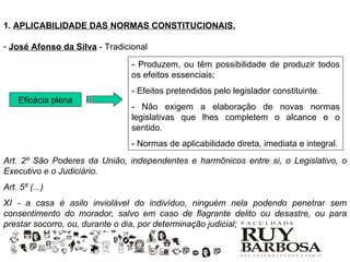 1. APLICABILIDADE DAS NORMAS CONSTITUCIONAIS.

- José Afonso da Silva - Tradicional

                                - Produzem, ou têm possibilidade de produzir todos
                                os efeitos essenciais;
                                - Efeitos pretendidos pelo legislador constituinte.
    Eficácia plena
                                - Não exigem a elaboração de novas normas
                                legislativas que lhes completem o alcance e o
                                sentido.
                                - Normas de aplicabilidade direta, imediata e integral.
Art. 2º São Poderes da União, independentes e harmônicos entre si, o Legislativo, o
Executivo e o Judiciário.
Art. 5º (...)
XI - a casa é asilo inviolável do indivíduo, ninguém nela podendo penetrar sem
consentimento do morador, salvo em caso de flagrante delito ou desastre, ou para
prestar socorro, ou, durante o dia, por determinação judicial;

                                                                                  2
 