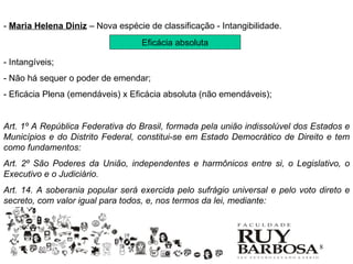 - Maria Helena Diniz – Nova espécie de classificação - Intangibilidade.
                                   Eficácia absoluta

- Intangíveis;
- Não há sequer o poder de emendar;
- Eficácia Plena (emendáveis) x Eficácia absoluta (não emendáveis);


Art. 1º A República Federativa do Brasil, formada pela união indissolúvel dos Estados e
Municípios e do Distrito Federal, constitui-se em Estado Democrático de Direito e tem
como fundamentos:
Art. 2º São Poderes da União, independentes e harmônicos entre si, o Legislativo, o
Executivo e o Judiciário.
Art. 14. A soberania popular será exercida pelo sufrágio universal e pelo voto direto e
secreto, com valor igual para todos, e, nos termos da lei, mediante:




                                                                               8
 