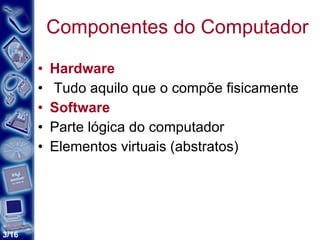 Componentes do Computador Hardware Tudo aquilo que o compõe fisicamente   Software Parte lógica do computador Elementos virtuais (abstratos) 