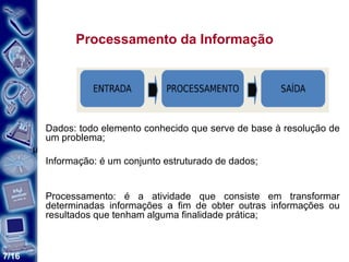 Processamento da Informação Dados: todo elemento conhecido que serve de base à resolução de um problema; 􀁹  Informação: é um conjunto estruturado de dados; Processamento: é a atividade que consiste em transformar determinadas informações a fim de obter outras informações ou resultados que tenham alguma finalidade prática; 